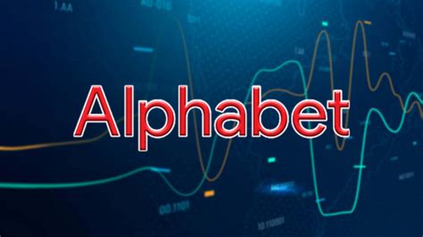 alphabet stock price today stock price